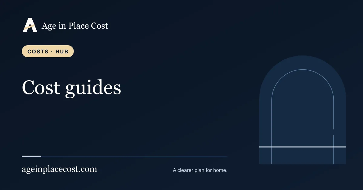 Illustrated card on a deep navy ground showing an outline of an arched doorway with a handle, lettered with the label COSTS · HUB, the heading Cost guides and the address ageinplacecost.com.